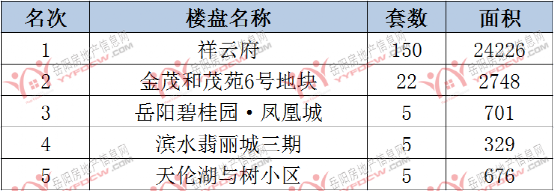 蘇州新區車輛抵押貸款(蘇州市車輛抵押貸款)？ (http://www.tony-an.com/) 知識問答 第6張