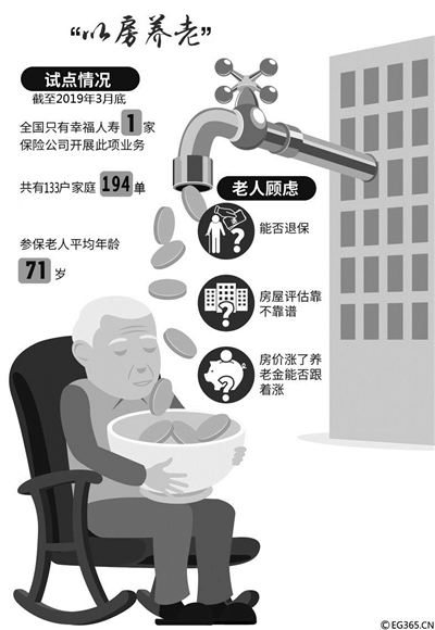 蘇州辦理車輛抵押貸款流程(蘇州汽車抵押貸)？ (http://www.tony-an.com/) 知識問答 第2張