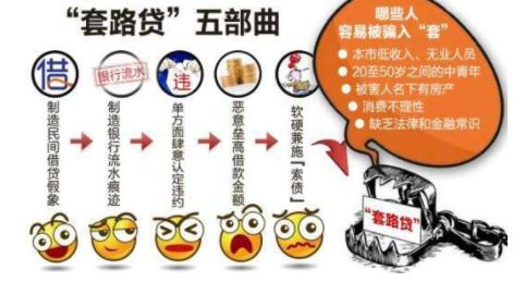 蘇州車輛二次抵押貸款(抵押蘇州貸款車輛次月還款)？ (http://www.tony-an.com/) 知識問答 第10張