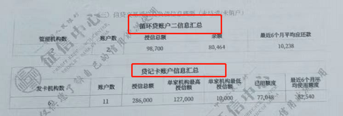 蘇州車輛全款抵押貸款流程(蘇州私家車抵押貸款)？ (http://www.tony-an.com/) 知識問答 第7張