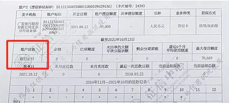 蘇州車輛全款抵押貸款流程(蘇州私家車抵押貸款)？ (http://www.tony-an.com/) 知識問答 第9張
