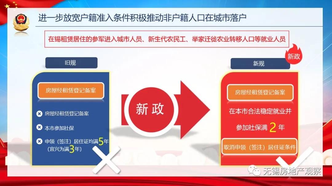 宜興汽車抵押貸款(宜興車輛抵押貸款)？ (http://www.tony-an.com/) 知識問答 第11張