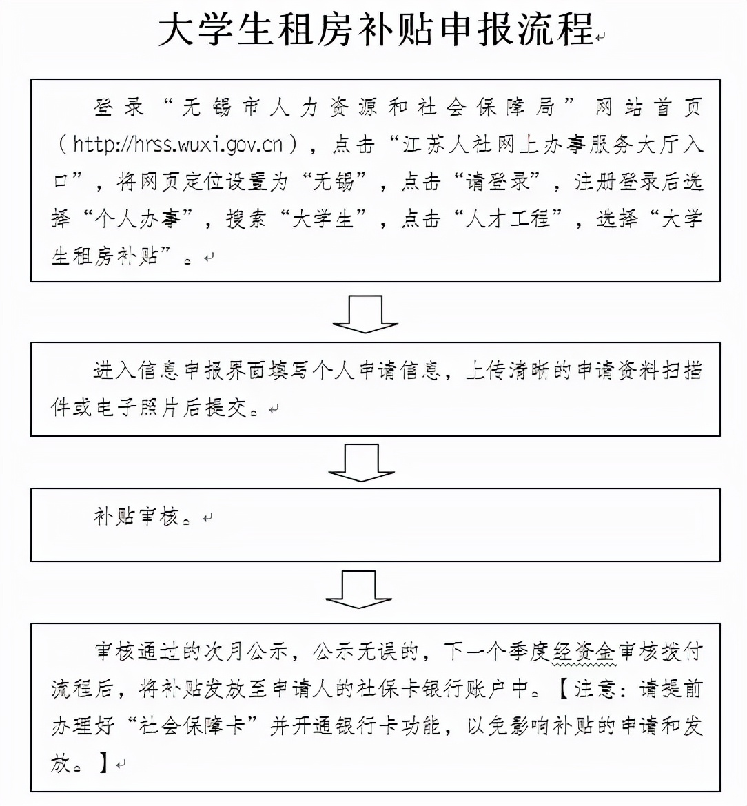 宜興汽車抵押貸款(宜興車輛抵押貸款)？ (http://www.tony-an.com/) 知識問答 第5張