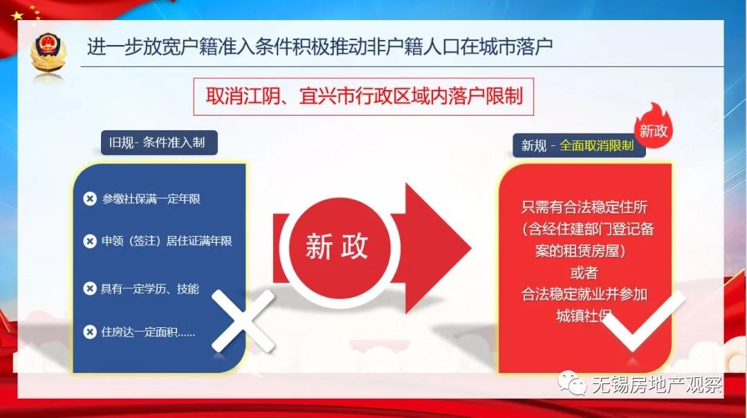 宜興汽車抵押貸款(宜興車輛抵押貸款)？ (http://www.tony-an.com/) 知識問答 第8張