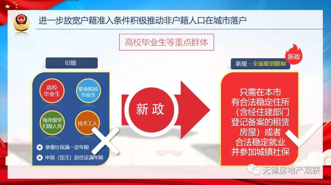 宜興汽車抵押貸款(宜興車輛抵押貸款)？ (http://www.tony-an.com/) 知識問答 第9張