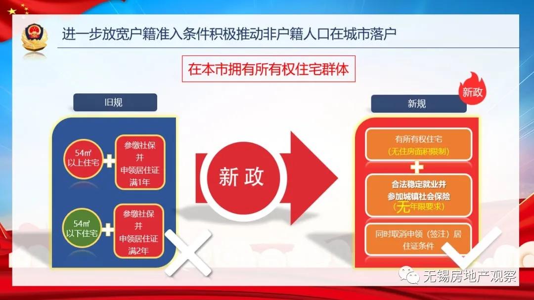宜興汽車抵押貸款(宜興車輛抵押貸款)？ (http://www.tony-an.com/) 知識問答 第10張