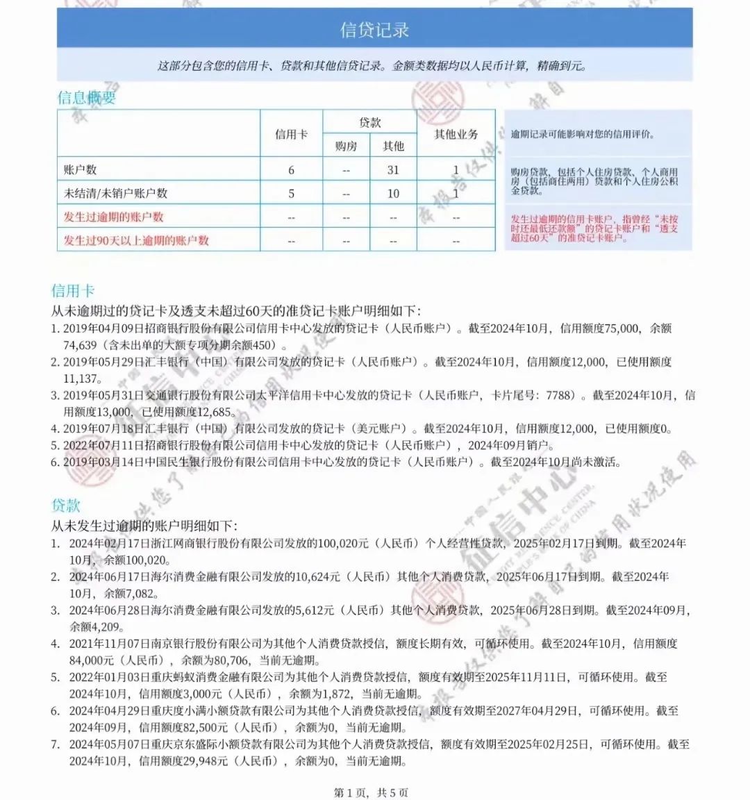 辦理車輛抵押貸款咨詢(抵押貸款咨詢車輛辦理流程)？ (http://www.tony-an.com/) 知識問答 第4張