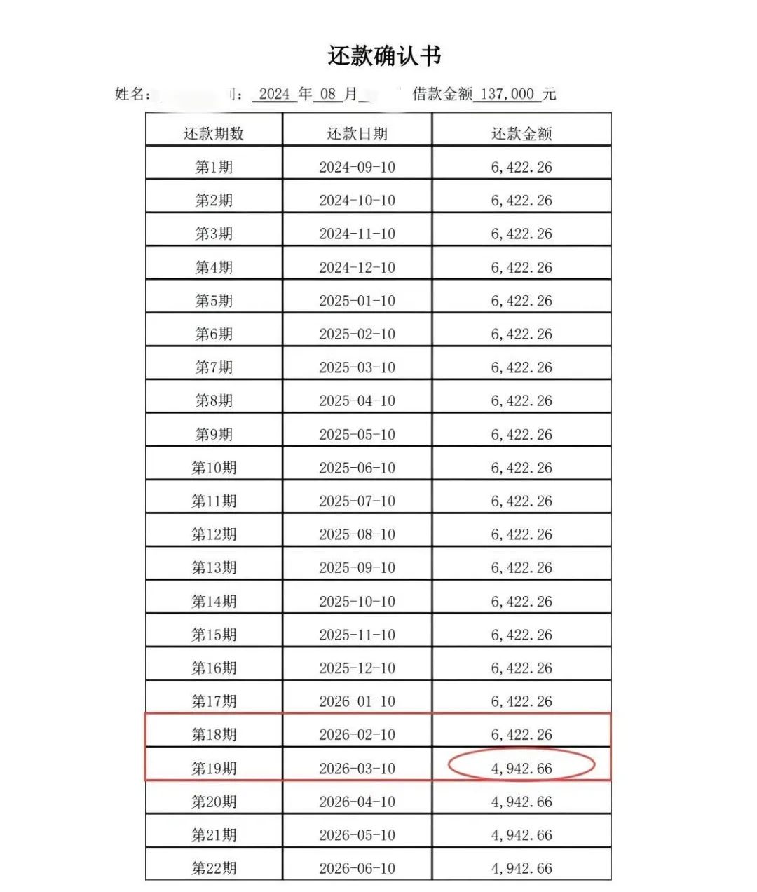 辦理車輛抵押貸款咨詢(抵押貸款咨詢車輛辦理流程)？ (http://www.tony-an.com/) 知識問答 第6張