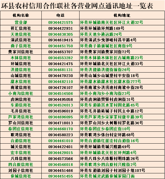 七都鎮汽車抵押貸款(抵押汽車貸款需要些什么條件)？ (http://www.tony-an.com/) 知識問答 第1張