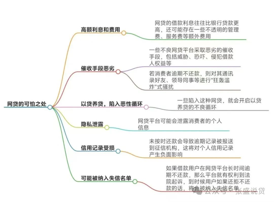 車輛抵押貸款是壓車還是壓本(汽車抵押還壓綠本嗎)？ (http://www.tony-an.com/) 知識問答 第2張