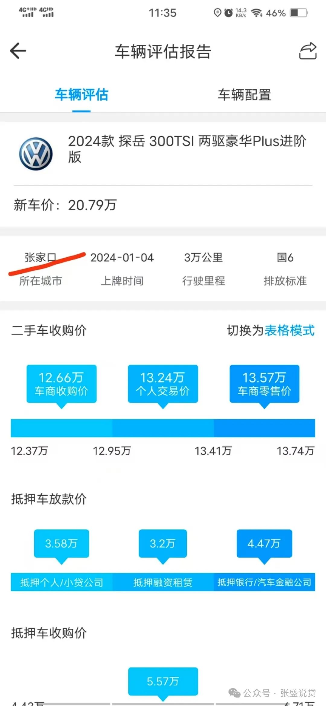 車輛抵押貸款是壓車還是壓本(汽車抵押還壓綠本嗎)？ (http://www.tony-an.com/) 知識問答 第4張