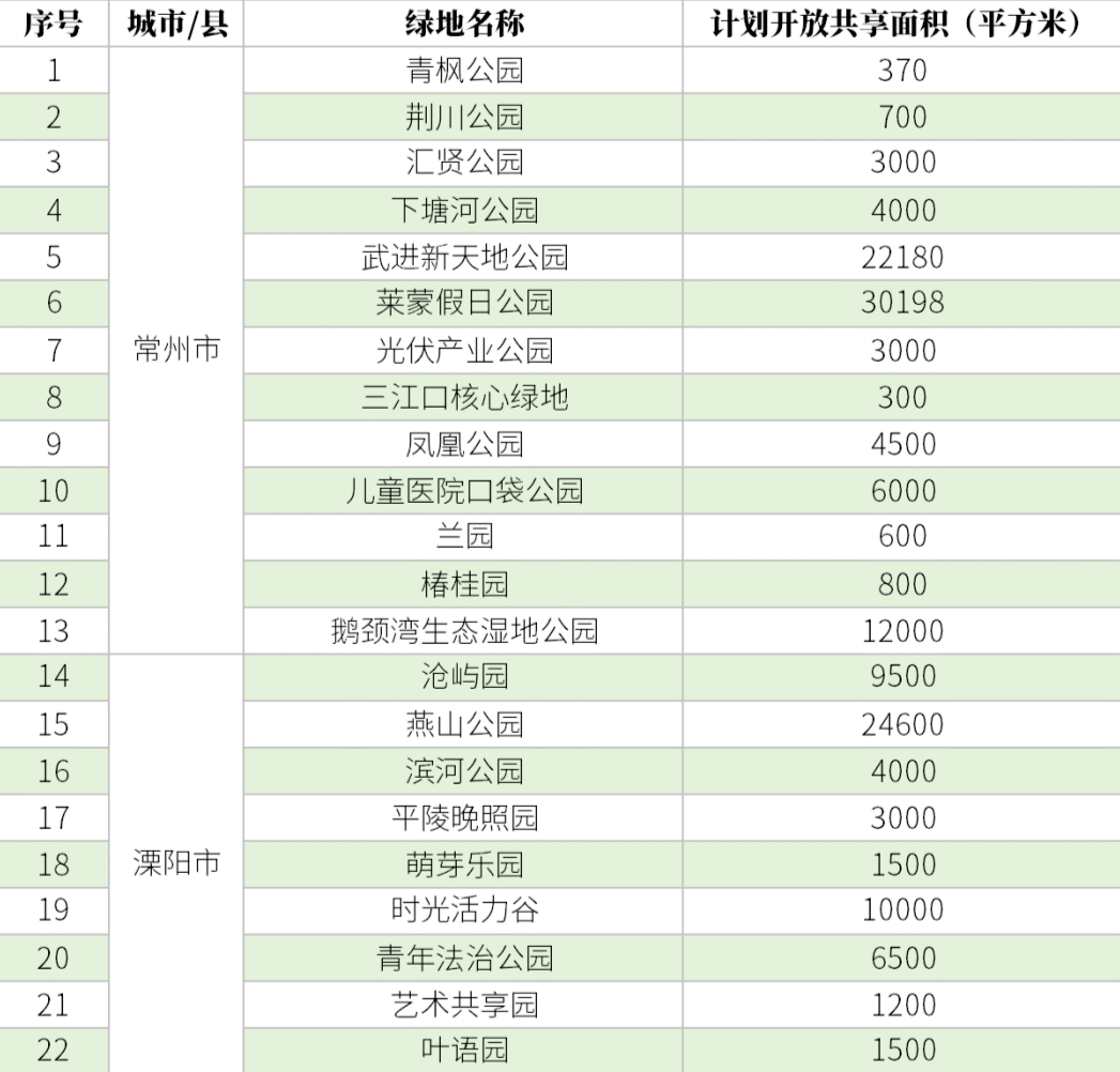 常州車輛抵押貸款(常州抵押貸款車輛怎么過戶)？ (http://www.tony-an.com/) 知識問答 第8張