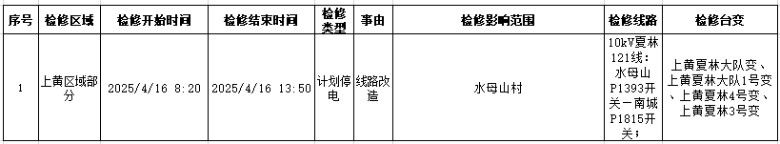 常州車輛抵押貸款(常州抵押貸款車輛怎么過戶)？ (http://www.tony-an.com/) 知識問答 第3張