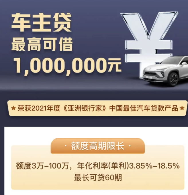 有沒有線上車抵貸(銀行有車抵押貸款沒有)？ (http://www.tony-an.com/) 知識問答 第1張