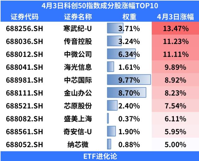 抵押車證貸款(抵押貸款車需要什么手續)？ (http://www.tony-an.com/) 知識問答 第3張