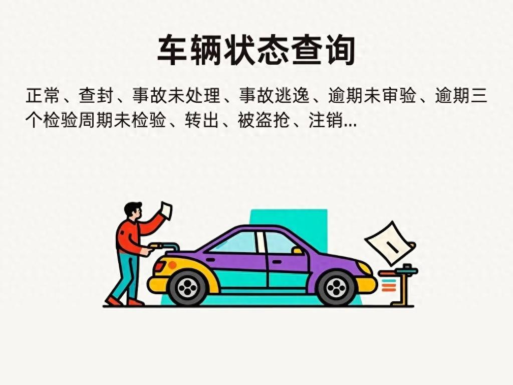 車輛貸款 抵押(車輛狀態查詢方法)？ (http://www.tony-an.com/) 知識問答 第1張