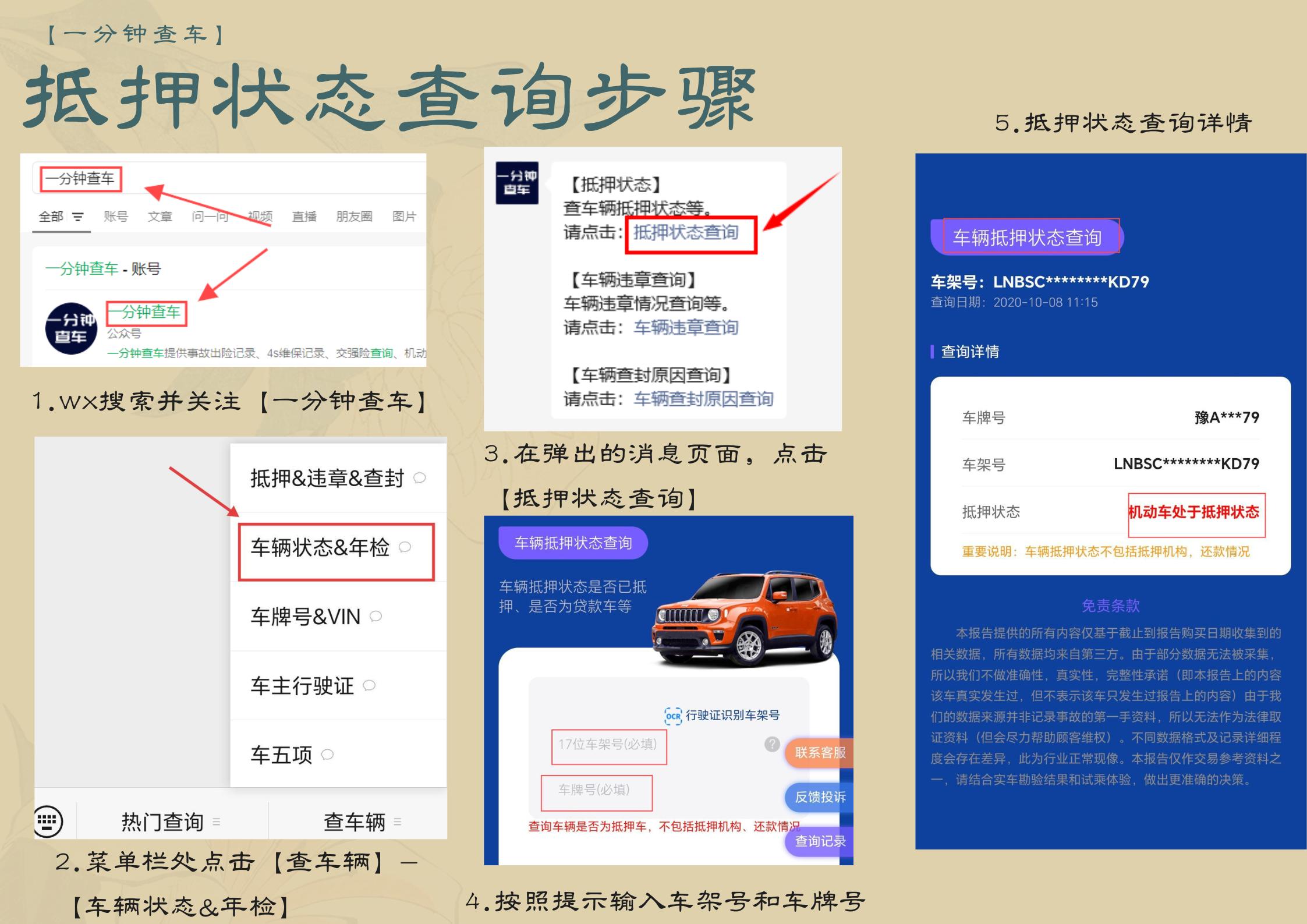 車 抵押 貸款(抵押車交易風險)？ (http://www.tony-an.com/) 知識問答 第2張