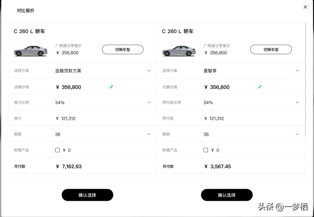 車輛貸款 抵押( 車貸分期套路 )？ (http://www.tony-an.com/) 知識問答 第4張