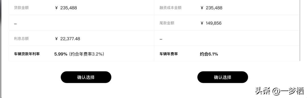 車輛貸款 抵押( 車貸分期套路 )？ (http://www.tony-an.com/) 知識問答 第5張