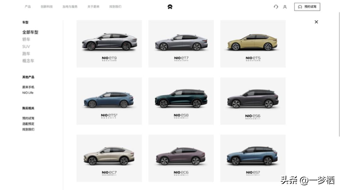 車輛貸款 抵押( 車貸分期套路 )？ (http://www.tony-an.com/) 知識問答 第6張