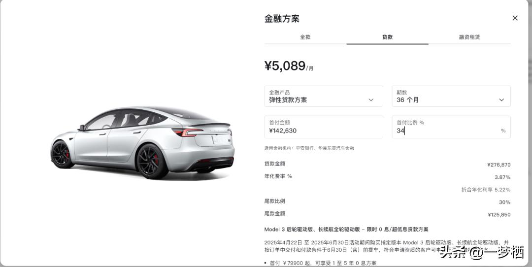 車輛貸款 抵押( 車貸分期套路 )？ (http://www.tony-an.com/) 知識問答 第10張