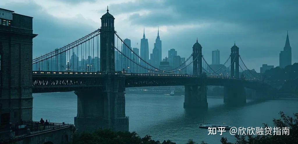 蘇州住房抵押貸款(房產評估價值與市場價差異)？ (http://www.tony-an.com/) 知識問答 第2張