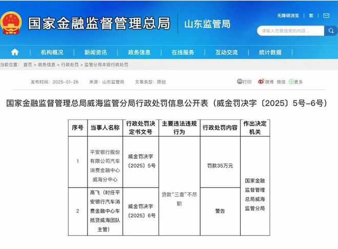 蘇州私人抵押車子借錢( 平*銀行車抵貸行政處罰 )？ (http://www.tony-an.com/) 知識問答 第1張