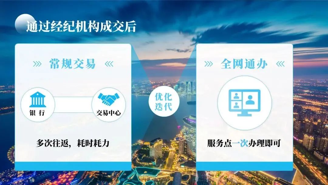 抵押房產(chǎn)貸款蘇州(蘇房碼房源驗真)？ (http://www.tony-an.com/) 知識問答 第3張