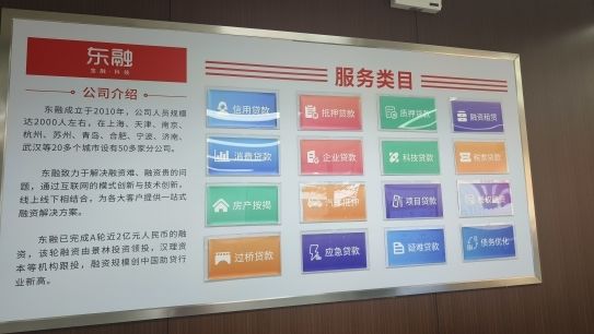 蘇州抵押車借款(東融助貸資質審核)？ (http://www.tony-an.com/) 知識問答 第2張