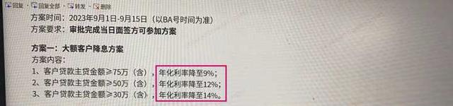 車抵押貸款款(銀行車抵貸利率)？ (http://www.tony-an.com/) 知識問答 第1張