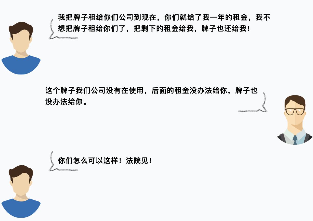 上海車牌抵押借款(滬牌額度租賃法律風險)？ (http://www.tony-an.com/) 知識問答 第2張