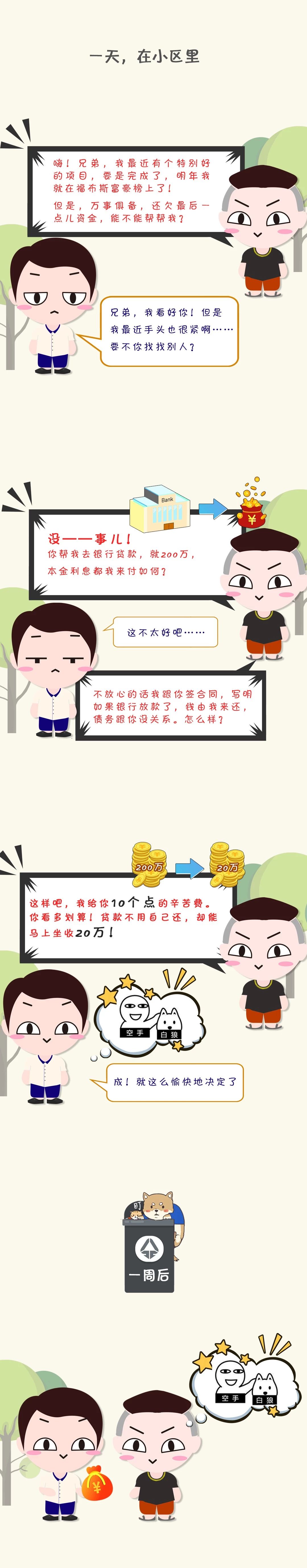 上海汽車抵押個人貸款(金融借款糾紛案件)？ (http://www.tony-an.com/) 知識問答 第2張