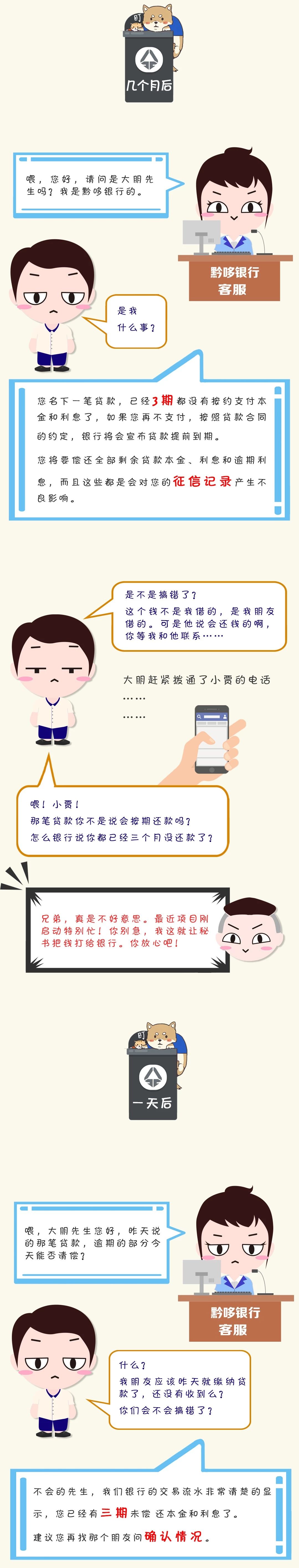 上海汽車抵押個人貸款(金融借款糾紛案件)？ (http://www.tony-an.com/) 知識問答 第3張