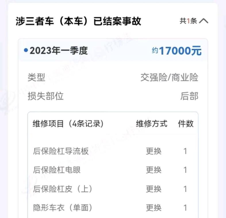 車輛抵押車借款( 奔馳E300L唯一性鑒定 )？ (http://www.tony-an.com/) 知識問答 第12張