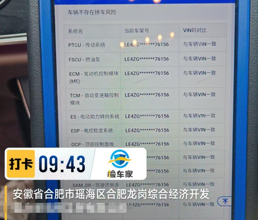 車輛抵押車借款( 奔馳E300L唯一性鑒定 )？ (http://www.tony-an.com/) 知識問答 第14張