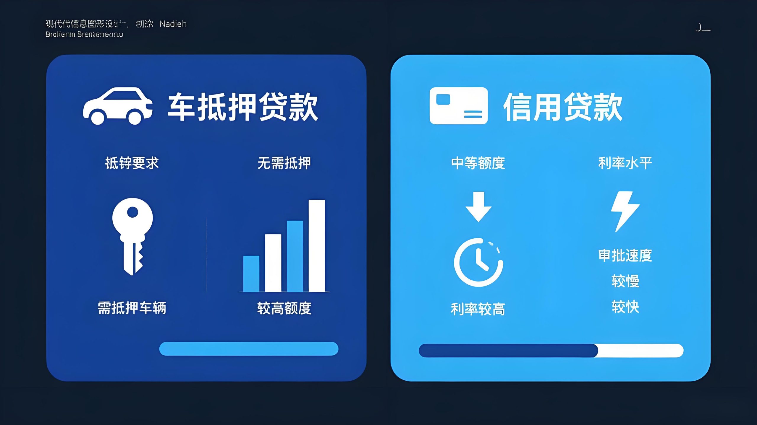 車抵押貸款跟信用貸款的區別( 2025年修訂汽車貸款管理辦法 )？ (http://www.tony-an.com/) 知識問答 第1張