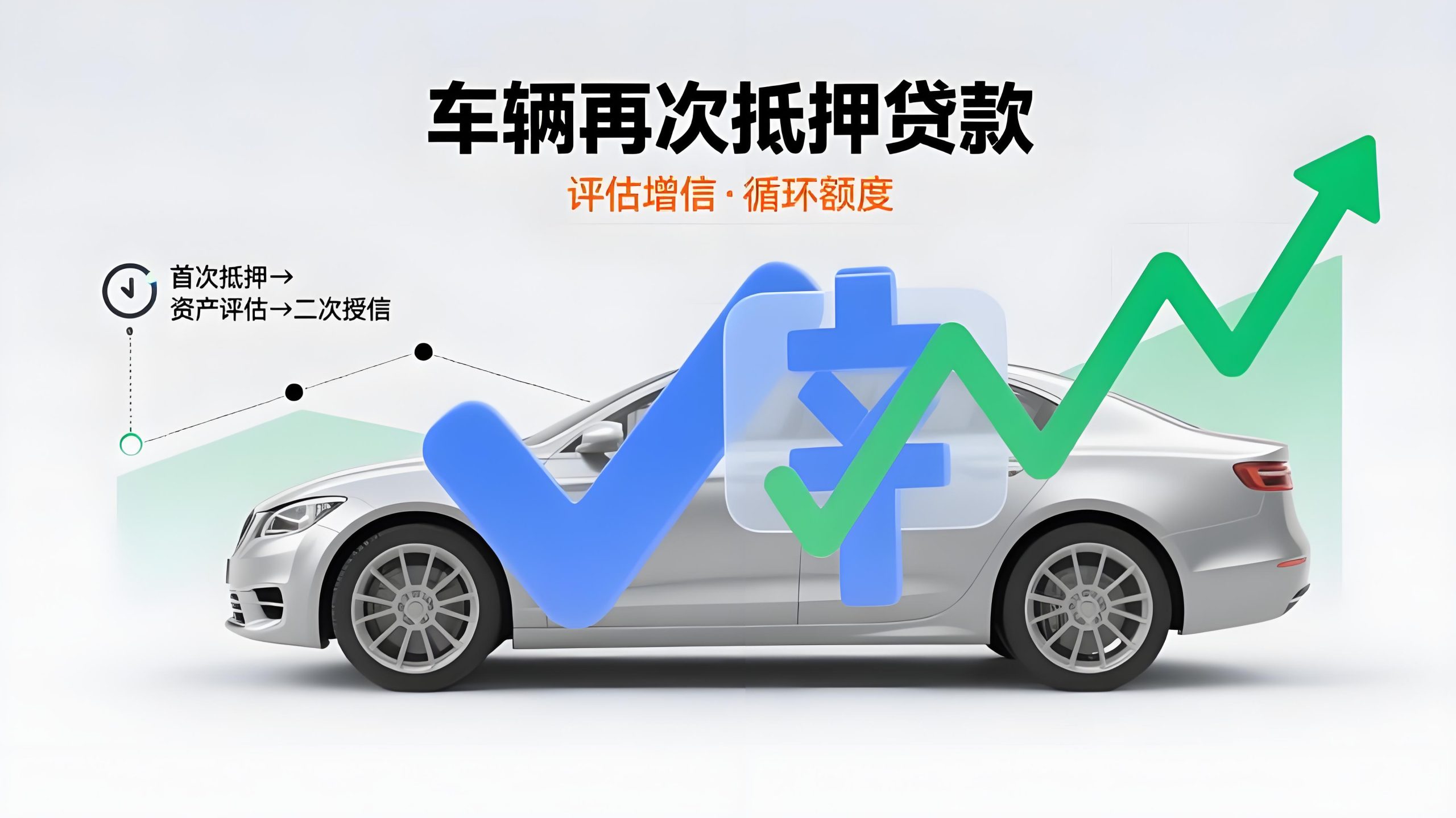車(chē)輛再次抵押貸款(車(chē)貸沒(méi)有還完可以二次抵押貸款嗎)？ (http://www.tony-an.com/) 知識(shí)問(wèn)答 第1張