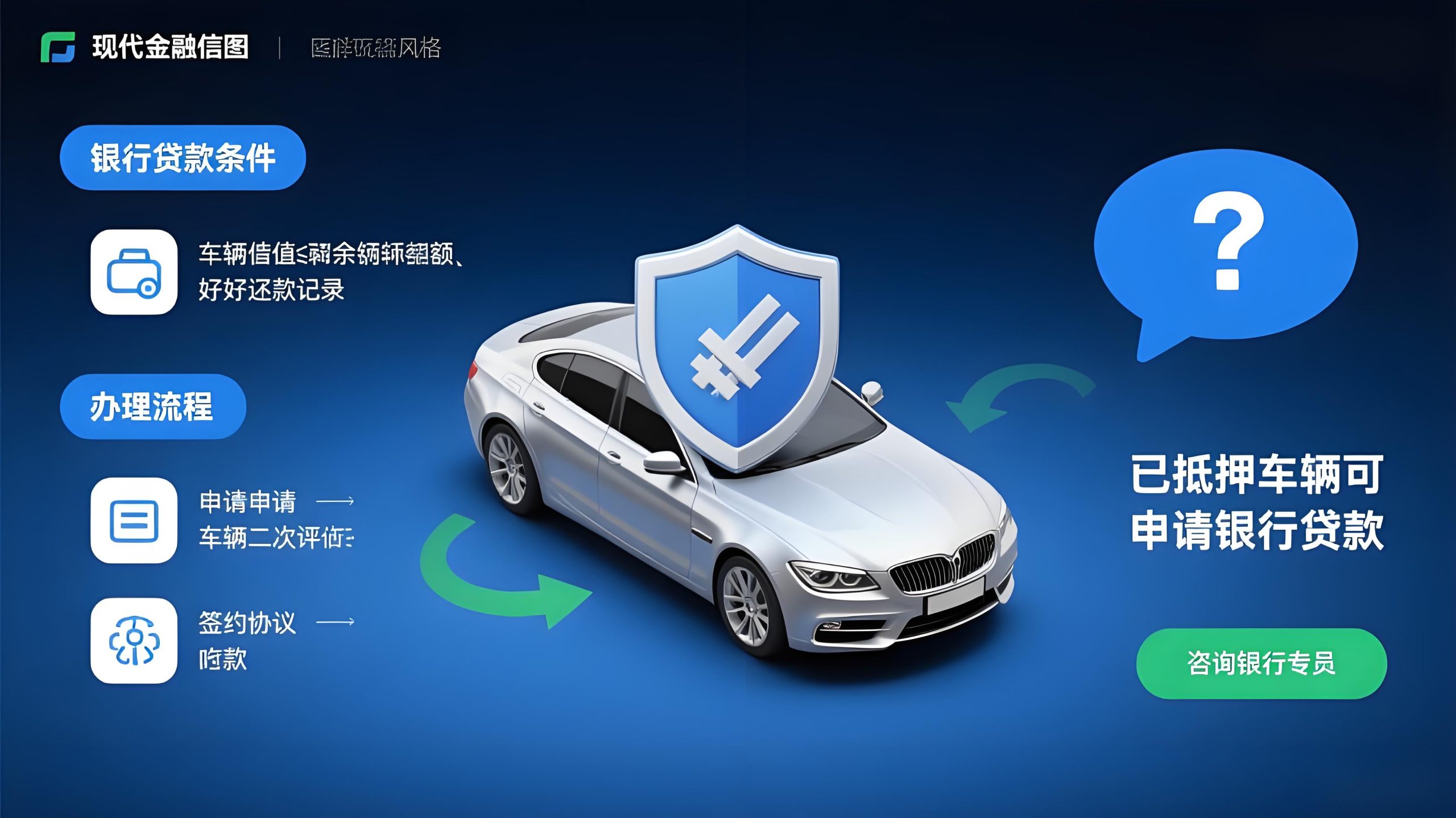 車抵押還能在銀行貸款嗎(有車抵押可以再貸款嗎)? 知識問答 第1張- 車抵押還能在銀行貸款嗎(有車抵押可以再貸款嗎)? (http://www.tony-an.com/) 知識問答 第1張