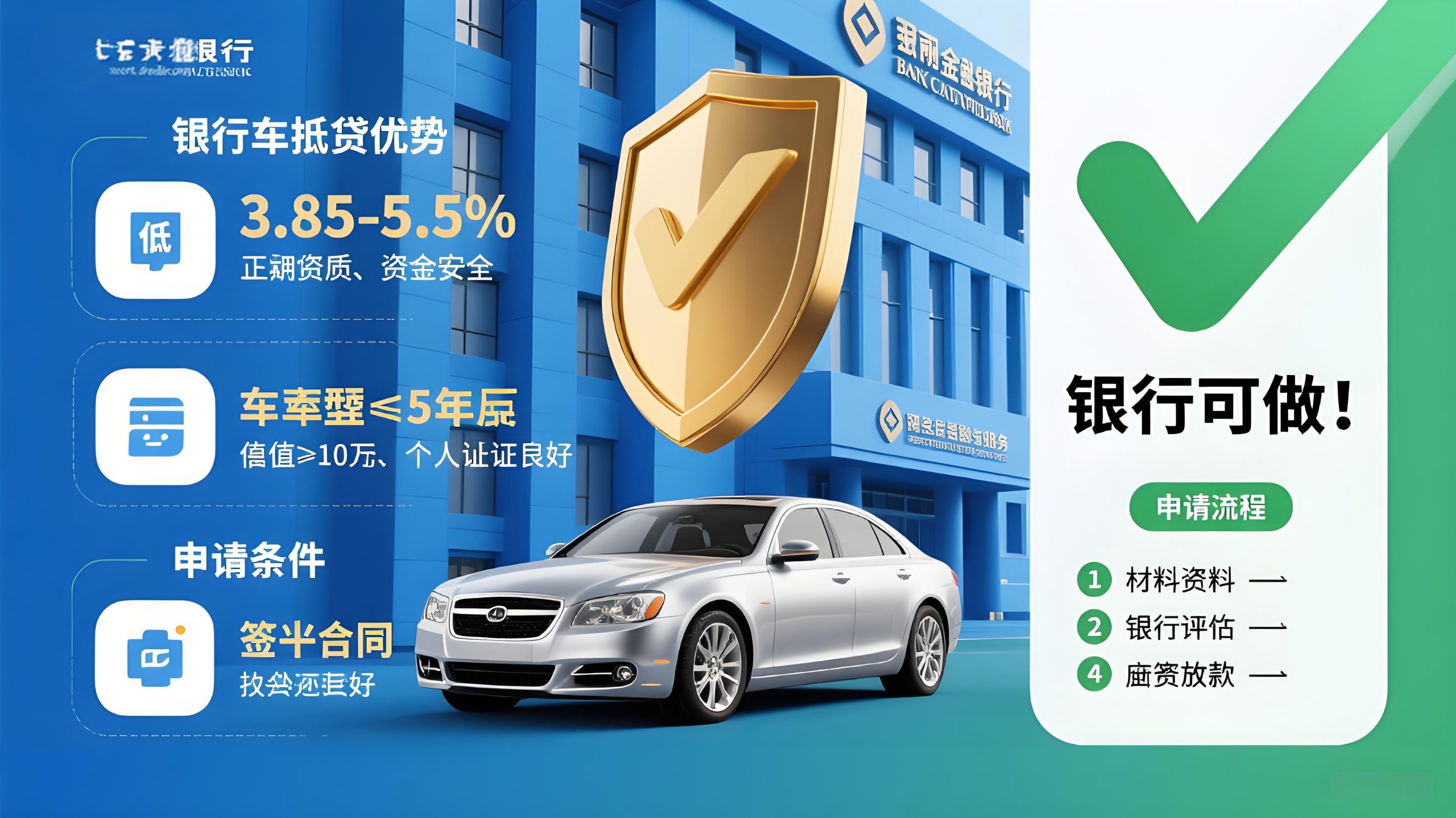 車抵押貸款銀行可以做嗎(銀行車抵押貸款的審批流程是怎樣的)？ (http://www.tony-an.com/) 知識問答 第1張