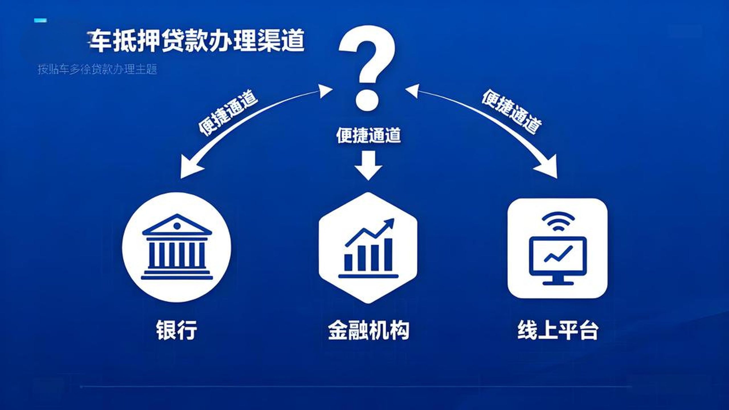 按揭車抵押貸款哪里有辦理(上海按揭車抵押貸款平臺)？ (http://www.tony-an.com/) 知識問答 第1張