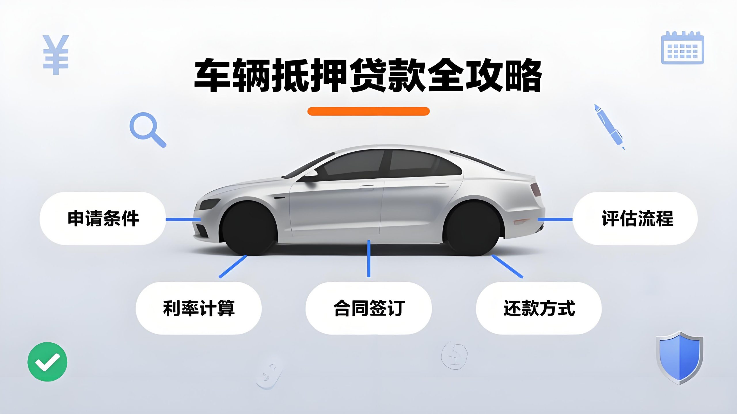 車輛抵押貸款全攻略（車輛抵押貸款怎么貸的） (http://www.tony-an.com/) 新聞問答 第1張